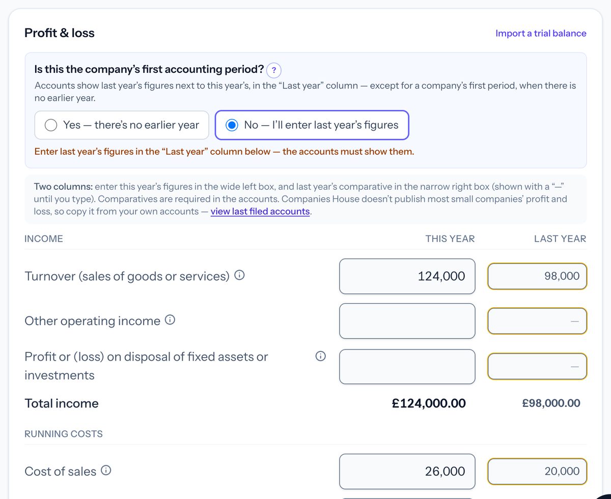 Taxley Profit and loss section with This year and Last year columns showing turnover £124,000 and £98,000 and cost of sales £26,000 and £20,000