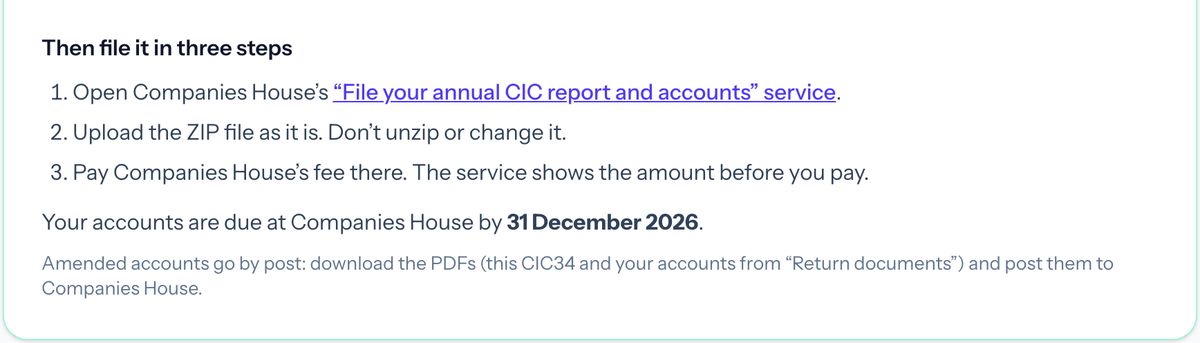 The CIC pack page’s three upload steps for a demo company: open Companies House’s File your annual CIC report and accounts service, upload the ZIP file as it is, and pay Companies House’s fee there; then the date the accounts are due at Companies House and a note that amended accounts go by post.